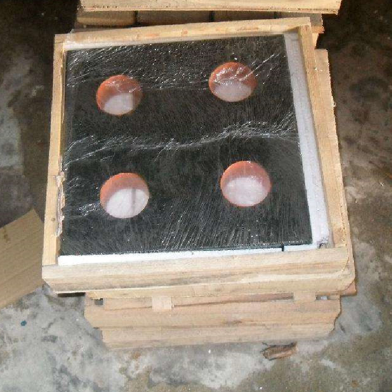 Kontrola Pravidlo